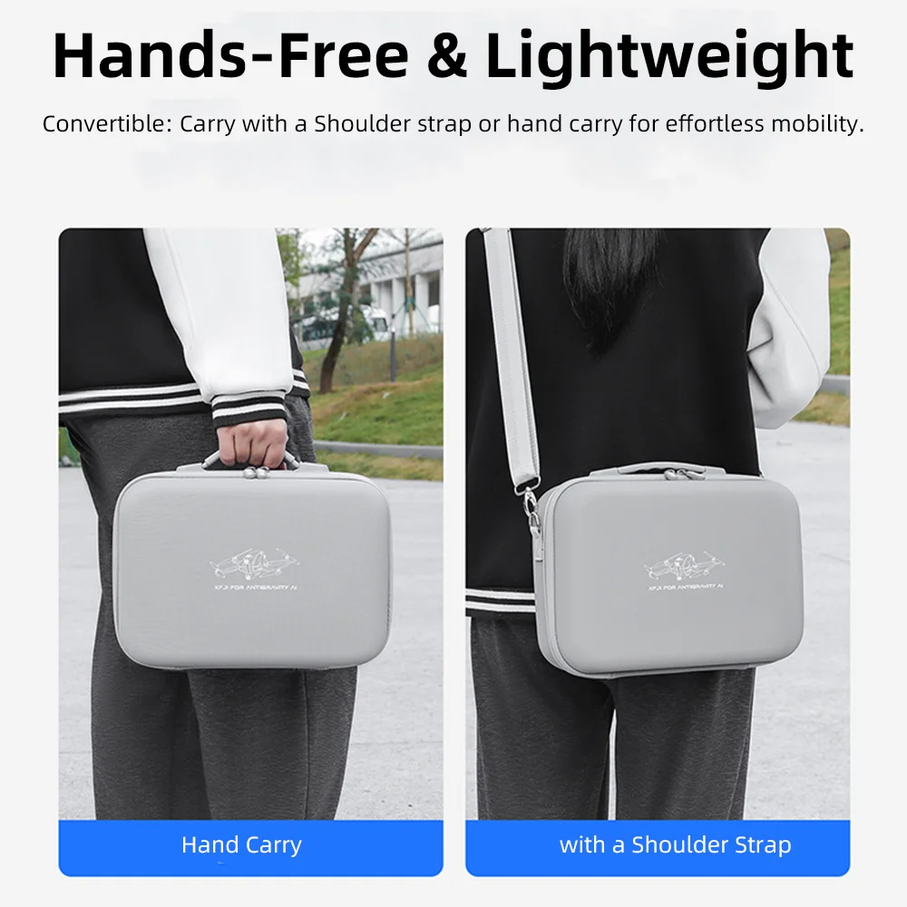 Torba do przechowywania z twar – Drone Hard Shell Case recenzja i cena
