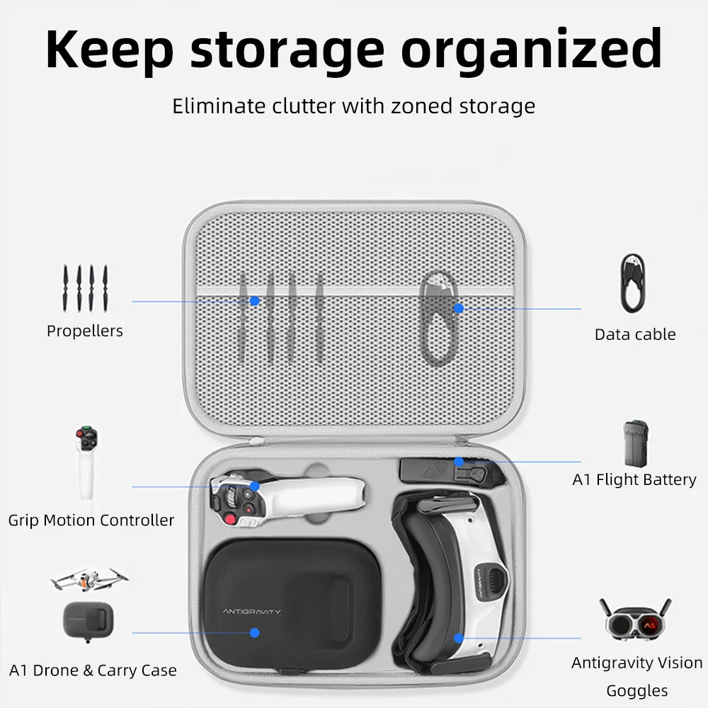 Torba do przechowywania z twar – Drone Hard Shell Case recenzja i cena