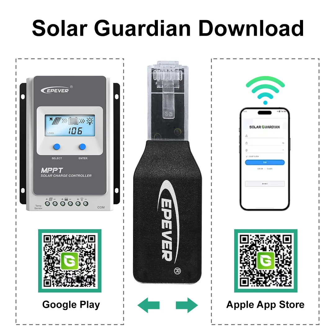Adapter EPEVER WiFi 2.4G RJ45  – Drone Solar Charger recenzja i cena